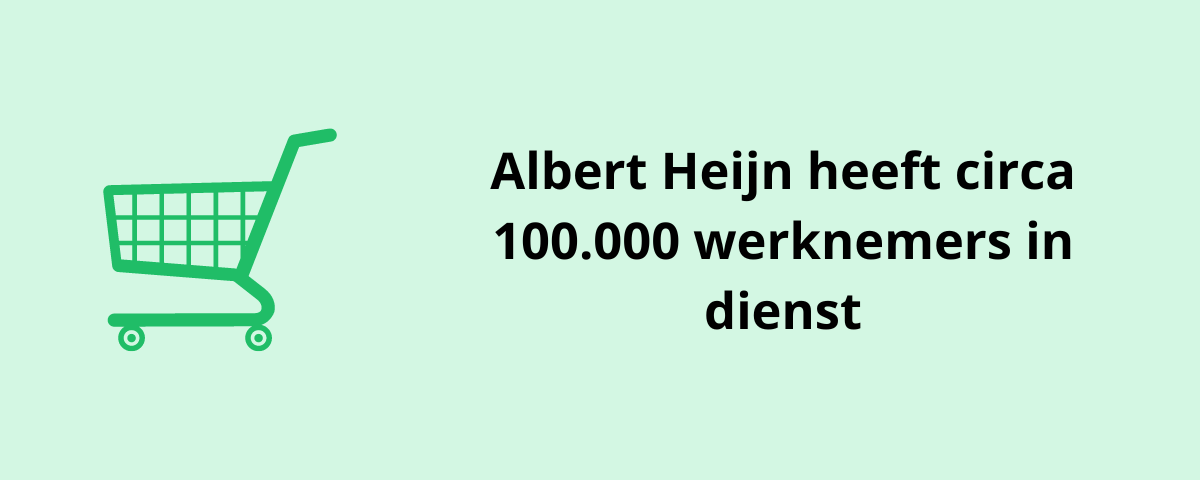 Albert Heijn werknemers in dienst